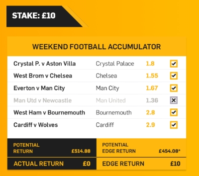 Betfair acca edge example